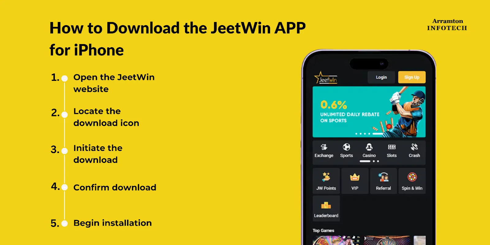 কিভাবে JeeTwin বटরোল ওয়ালেটে ট্রান্সএকশ্যন রেকর্ড দেখতে হোক?